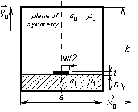 Fig. 3.2A.2