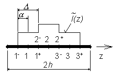 Fig. 4.1A.4