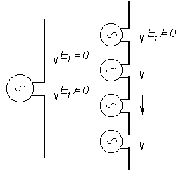 Fig. 4.2B.2