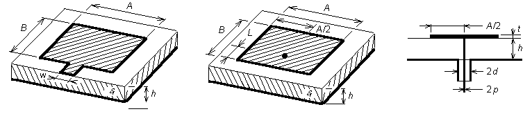 Fig. 4.4A.1