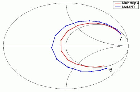 Fig. 4.5C.4